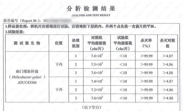 幽门螺旋杆菌上热搜榜消毒柜行业或将迎来阶段性爆发