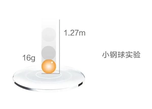 青少年近视率逐年攀升？明月镜片以专业科技助推管理工作开展
