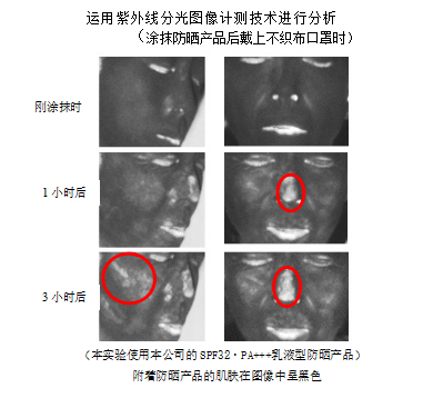 戴口罩的夏季，防晒如何事倍功半？过敏、皮脂怎么办？