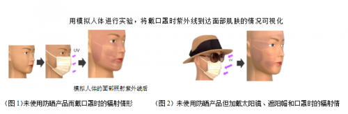 戴口罩的夏季，防晒如何事倍功半？过敏、皮脂怎么办？