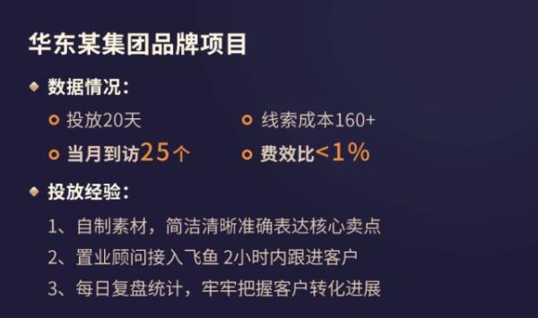 巨量引擎“房产效果通”：助力房企实现流量、转化、效果三大升级