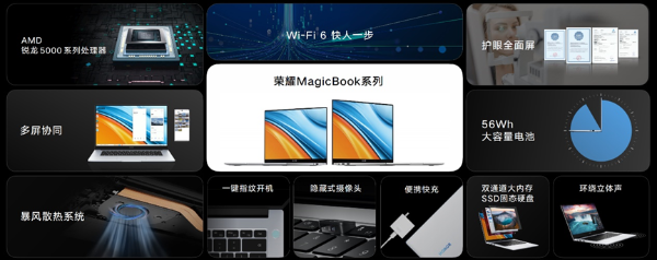 荣耀MagicBook 14/15锐龙版发布，搭载锐龙5000系列芯片，首销优惠价4199起