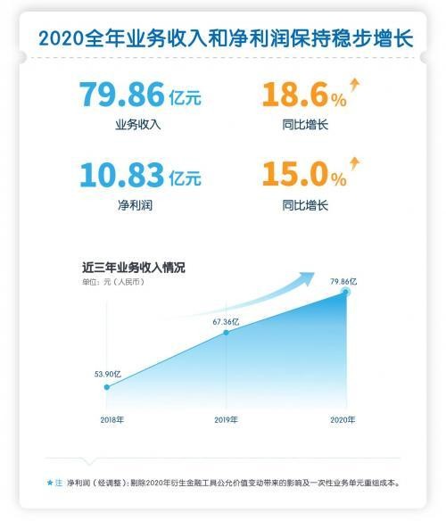 能立多召开新品发布会，将推出高配新品并官宣神秘高能榜样官