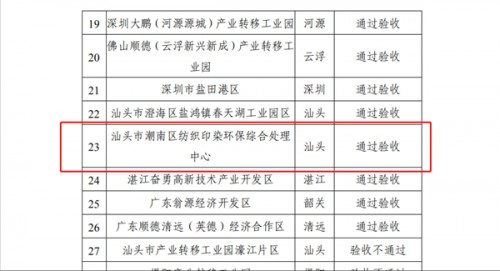 中信潮南印染环保处理中心通过省级循环化改造试点园区验收