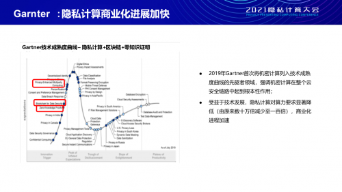 富数科技出席 2021 隐私计算大会，深度参与互联互通的标准制定