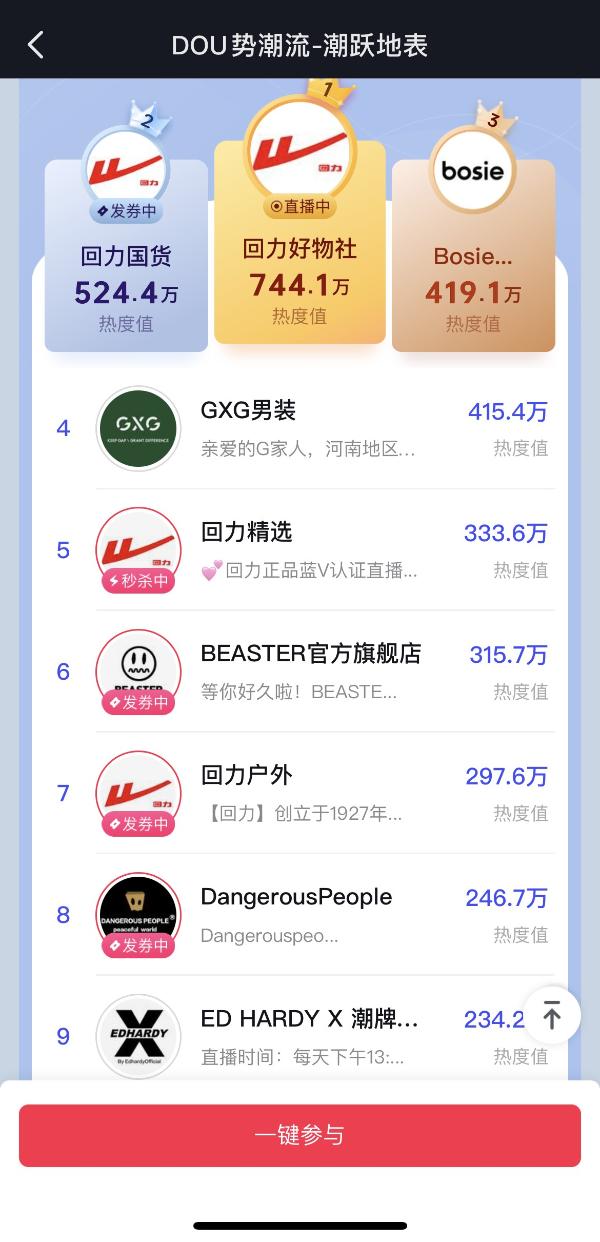  再破营销边界，DOU势潮流让国潮开挂