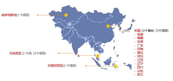 高效低能耗膜技术成为水资源化利用首选