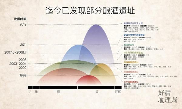 淮北濉溪可能还存在年代更早的遗址？