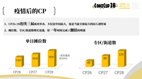 让创作被看见：ACG创作者所讲述的“中国故事”