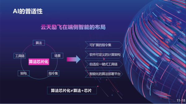 大规模语言模型、类脑芯片、量子AI，这就是后深度学习时代的AI未来吗？