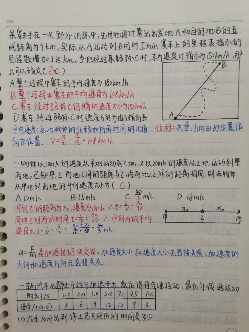 2021高考生分享：我經歷過艱難的高三，也走過痛苦的高四