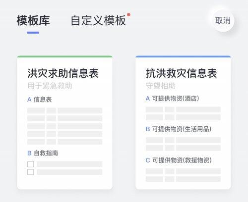 网易有道云笔记:河南暴雨抗洪专属模板上线,开启协同互助信息通道