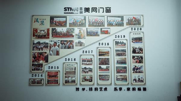 美网门窗探厂报告