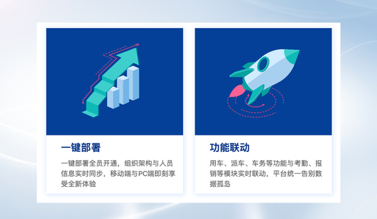 企业如何利用移动办公轻应用转型|云上管车有话说