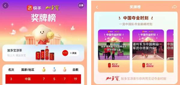 举罐为中国喝彩 加多宝快手挑战赛36小时播放超10亿