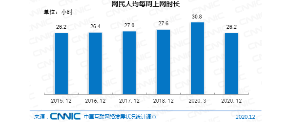 探寻初巧燕窝、杨天真IP打造：企业如何利用社交货币实现商业变现