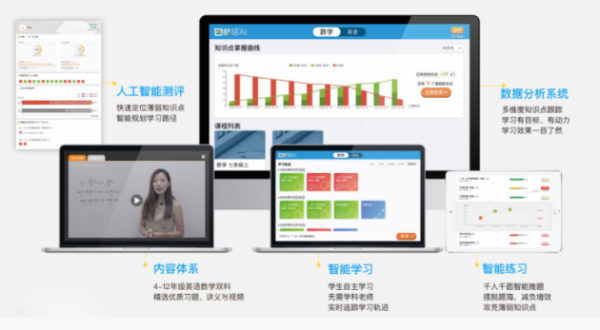 酷培AI+教育，新教育方式将走向何方？