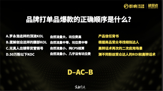 群响：万字长文看新国货品牌人的破局之路