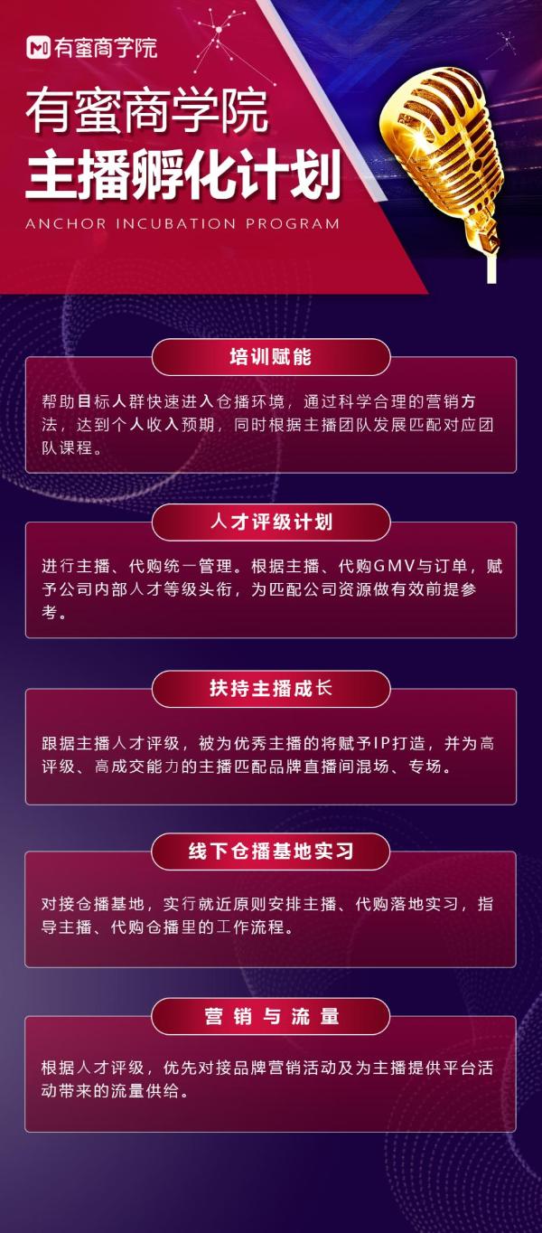 公益先行，联盟助力 | 中通有蜜&中国好妈妈举行战略合作签约仪式