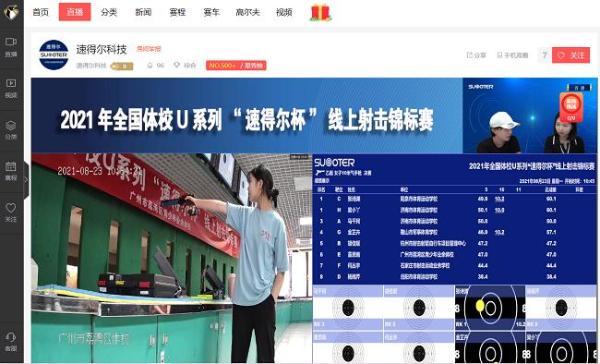 2021年全国体校U系列“速得尔杯” 线上射击锦标赛圆满落幕