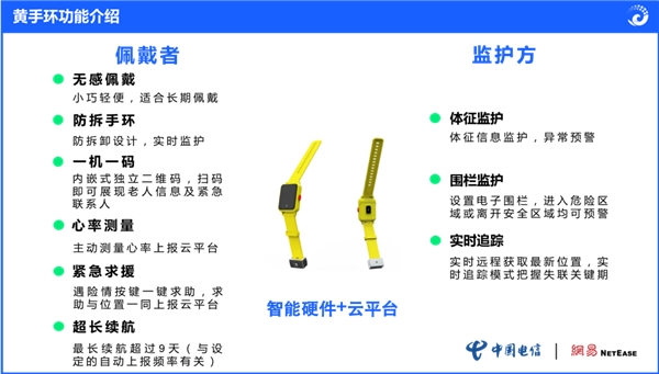 关爱老人物语智能在行动 黄手环带迷失老人回家