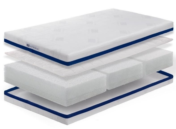 揭秘|东奥的纸板床火了，但有四种硬度的“床垫”才是它的黑科技