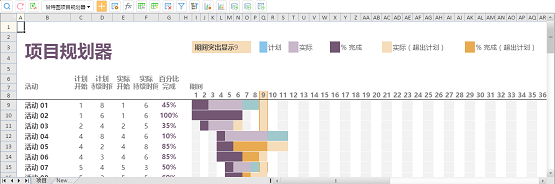 魔方网表无代码数字平台，比Excel功能丰富更好用！