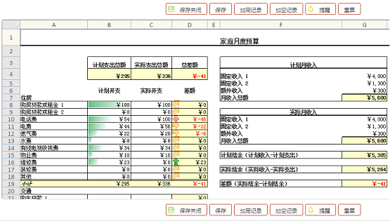 魔方网表无代码数字平台，比Excel功能丰富更好用！