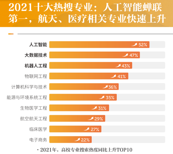 切中痛点 突破怪圈 VIA创栗助力K12教学培训转型素质教育
