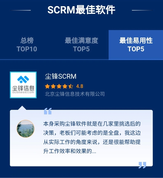  企业微信服务商尘锋信息斩获36氪中国企服软件金榜多项最佳 