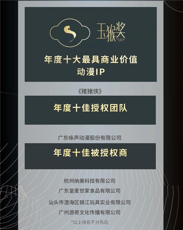  咏声动漫斩获玉猴奖多项大奖，IP授权布局多元产业