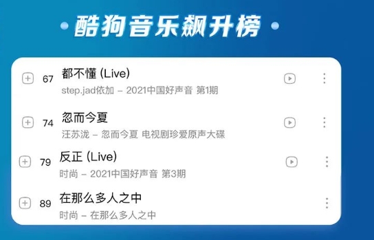 《2021中国好声音》第三期盲选战况升级，纯享版音频引燃酷狗