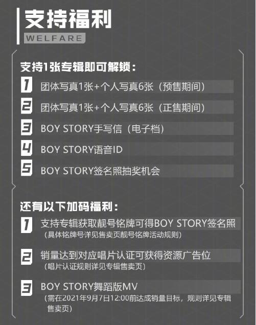 人气男团BOY STORY新专《I=U=WE: 你》登陆酷狗，狂野曲风高燃来袭