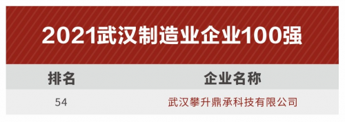 2021武汉制造业企业100强发布，攀升电脑连续两年入榜！