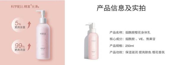 “唯品会825美妆节身体护理热销榜：一个让人偷偷变美的宝藏清单”
