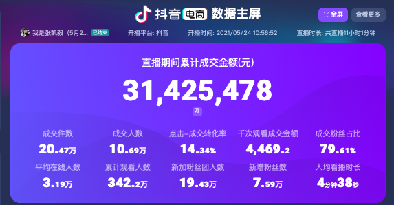 抖音美妆达人张凯毅，真诚分享与推荐获得粉丝认可与喜爱