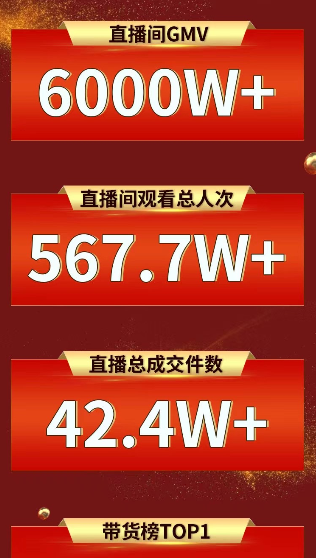 抖音主播张凯毅心系灾区捐款50万聊表心意