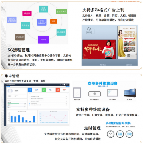 益世传媒力推全新技术，助力户外媒体数字化再升级！