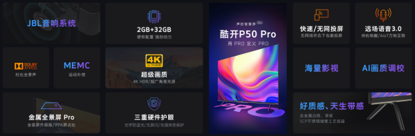 酷开P50 Pro系列再添新品，四大升级为年轻人带来品质生活新选择！