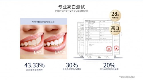 力博得第三代智能牙刷星芒上线，华为商城Vmall 众测火热开启