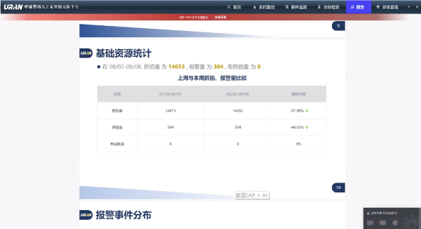  AI+校园，考拉悠然科技全方位守护幼儿成长之路