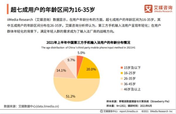 百度输入法持续跨界 布局内容生态满足各圈层文化需求