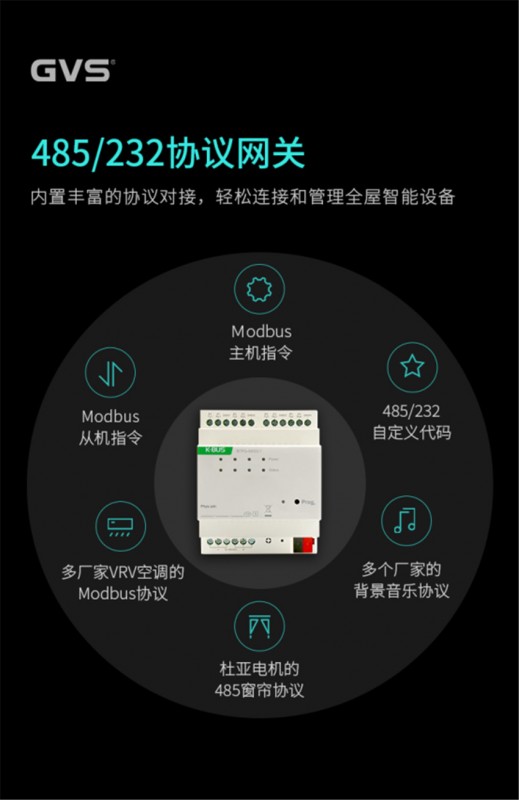 新品上市 | GVS多款KNX新品发布