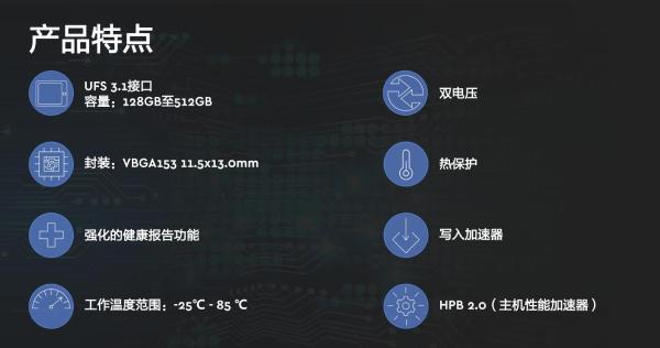  西部数据推出全新嵌入式移动存储解决方案，以创新闪存技术赋能5G时代