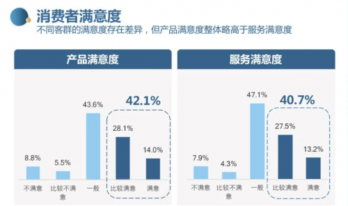  进口家居品牌逐鹿中国 工业软件成加速抢占市场的关键