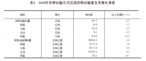 团油：跟车80后货运司机，每一脚油门都是小家庭的大幸福