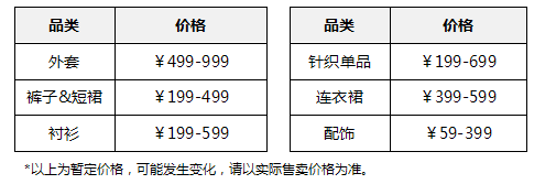 演绎独立魅力 法式质简生活 UNIQLO and INES 2021秋冬新品8月27日摩登上市