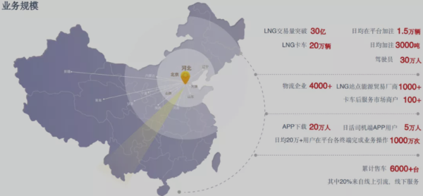 牛卡福集团:精细化管理加油,究竟能为物流企业节省多少成本?