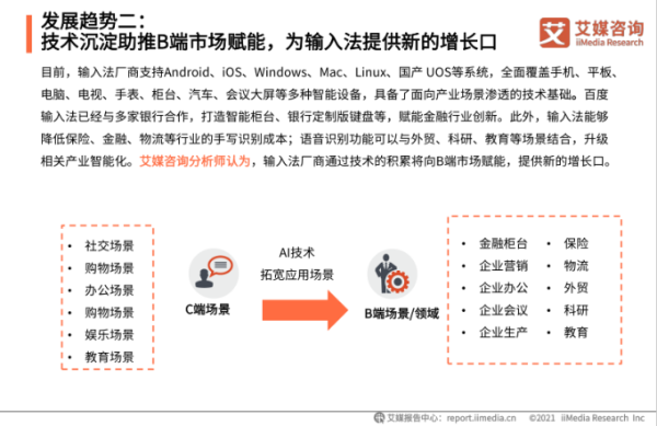 2021上半年艾媒报告：百度输入法AI功能满意度最高，领先布局产业赛道