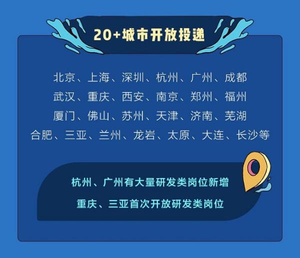 字节跳动2022届秋招开放超8000个名额，产品类需求是去年2倍